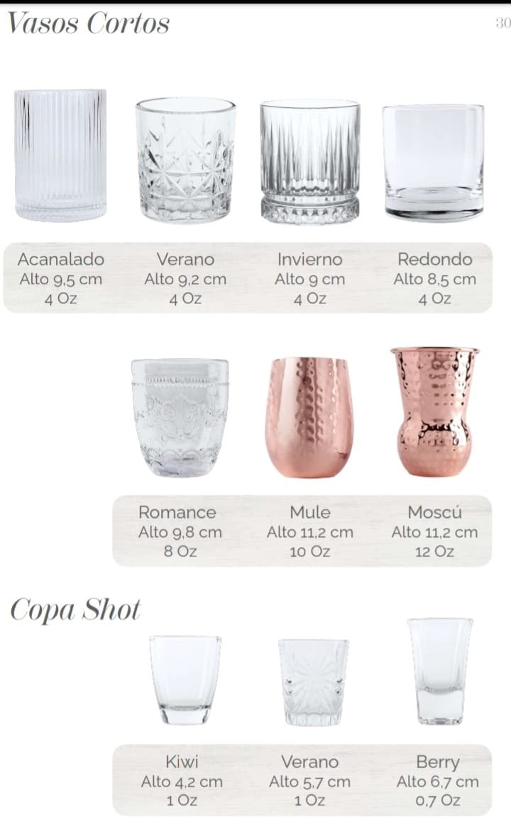 cristaleria premium imagen 3